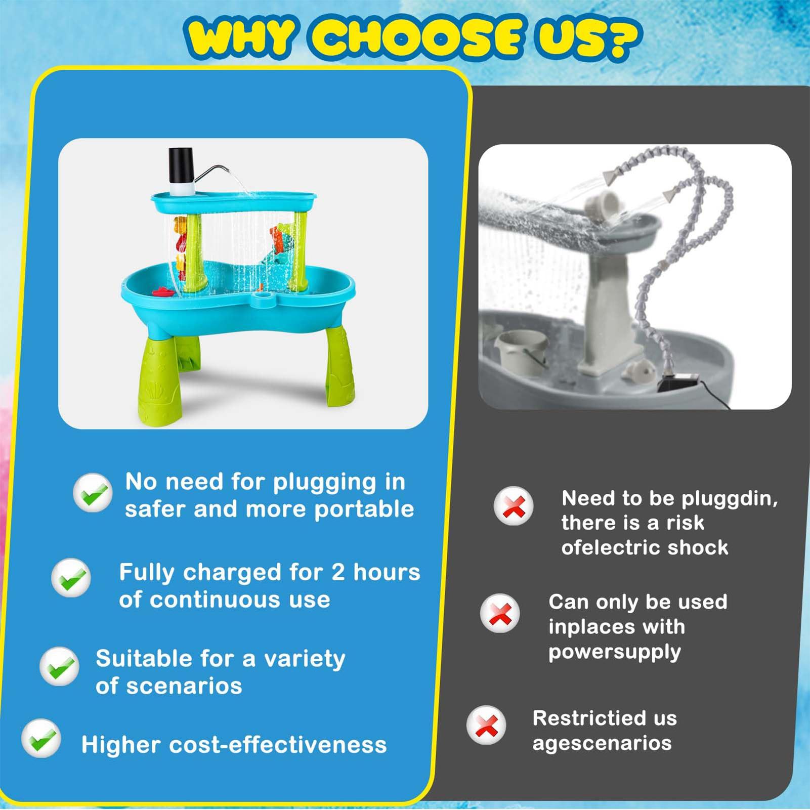 Small Cordless Rechargeable Wa - Desk Setup Girl ulasan dan harga