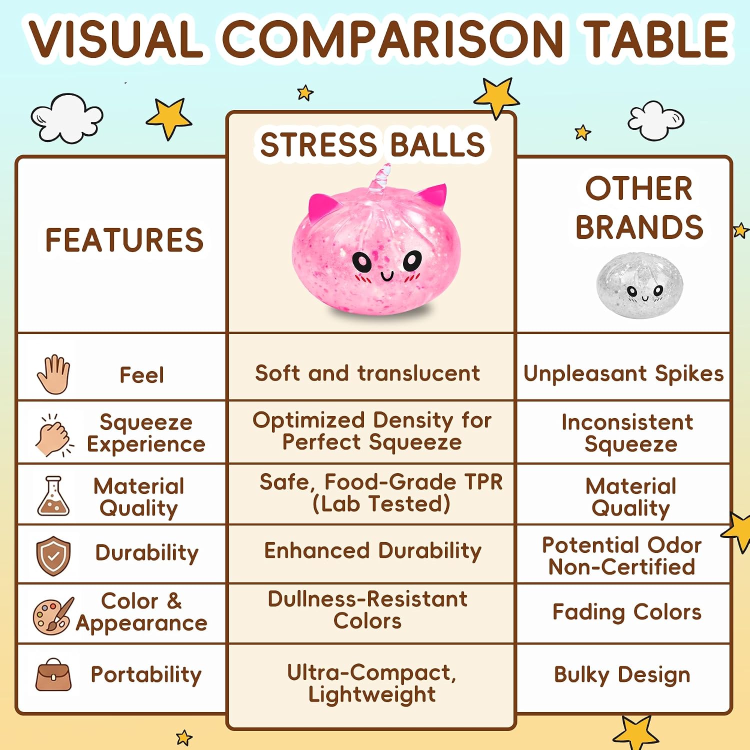 Cute Office Desk Setup Accesso - Desk Setup Gifts ulasan dan harga