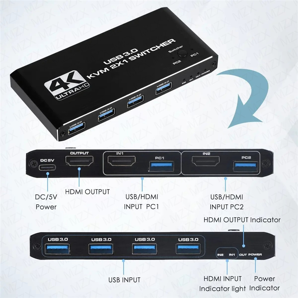 KVM Switch 4K 60Hz Switcher US - Desk Setup Usb Hub ulasan dan harga