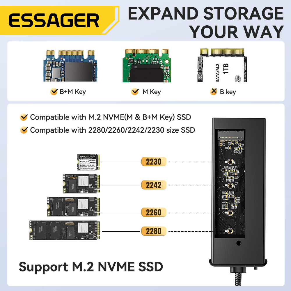Essager USB C Hub With M.2 SSD - Desk Setup Usb Hub ulasan dan harga