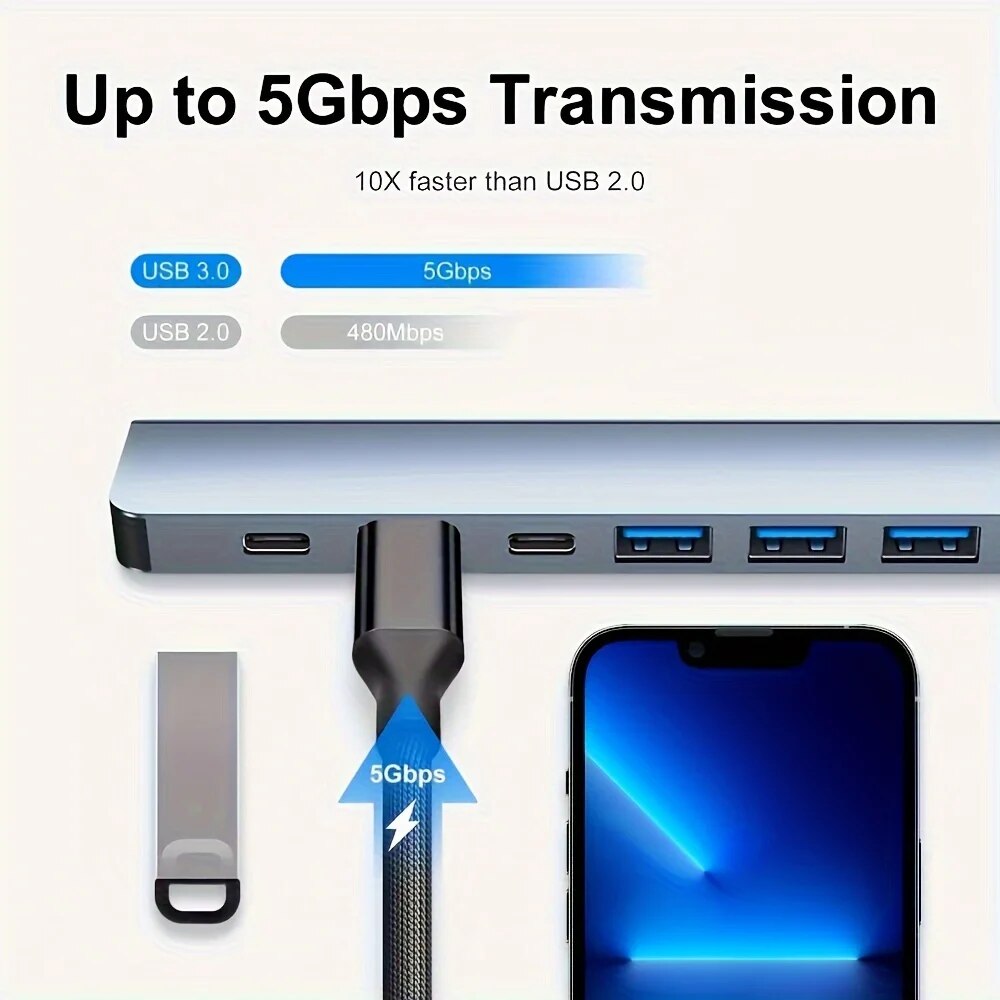 2 In 1 USB3.0 Hub 7 Port Type  - Desk Setup Usb Hub ulasan dan harga
