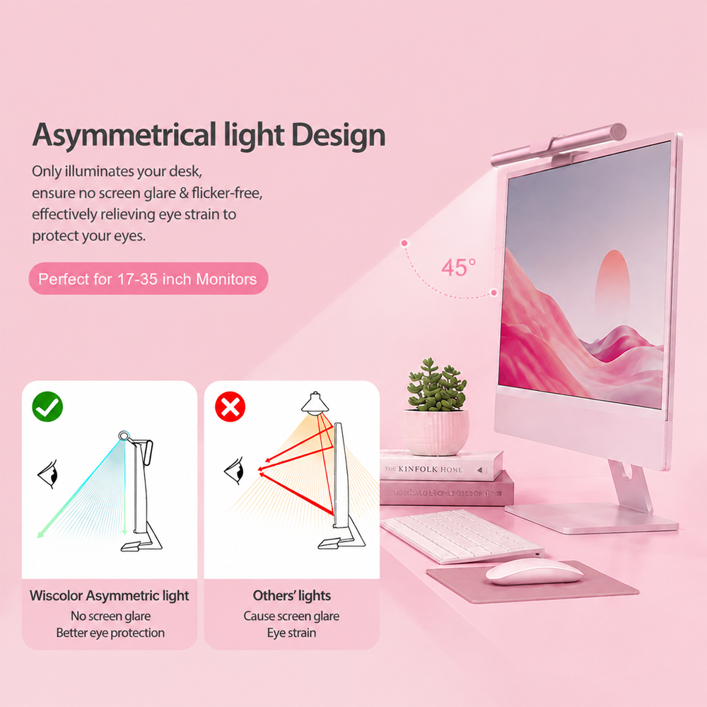 Smart Wifi Light Bar Monitor R - Desk Setup No Monitor ulasan dan harga