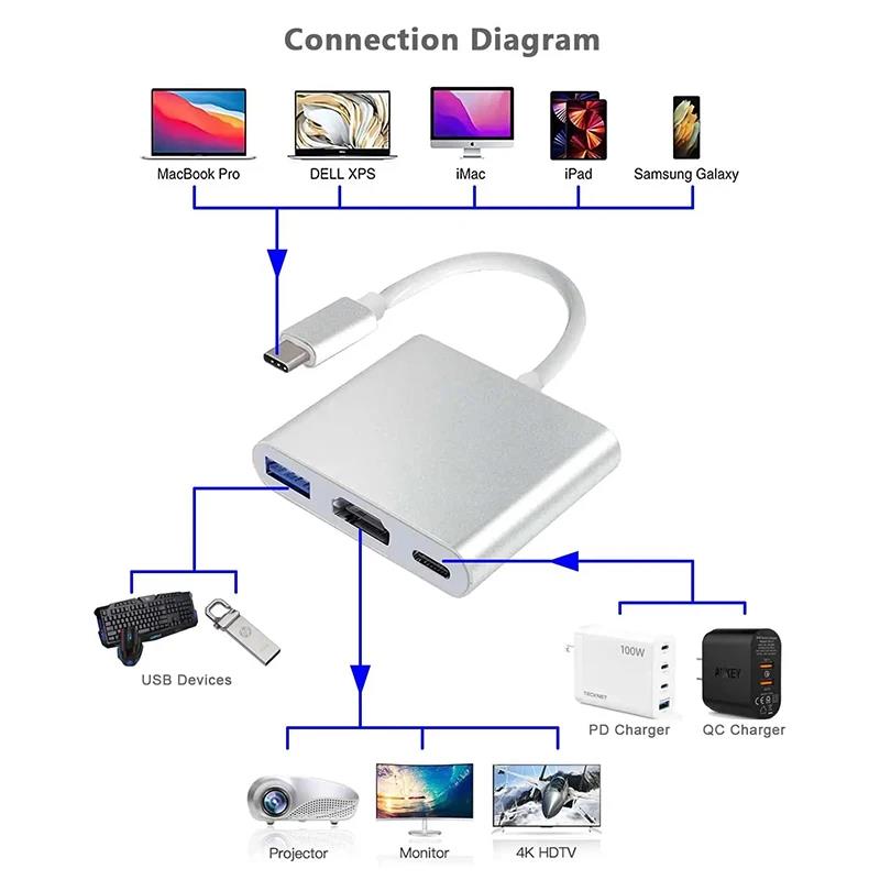 3 In 1 Type C to HDMI-compatib - Desk Setup Usb Hub ulasan dan harga